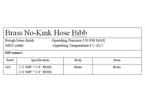 sunbet·(中国区)官方网站